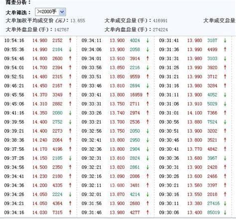 数字代表的中文意思|数字含义大全 各种数字代表的含义